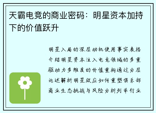 天霸电竞的商业密码：明星资本加持下的价值跃升